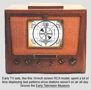 早期的RCA电视