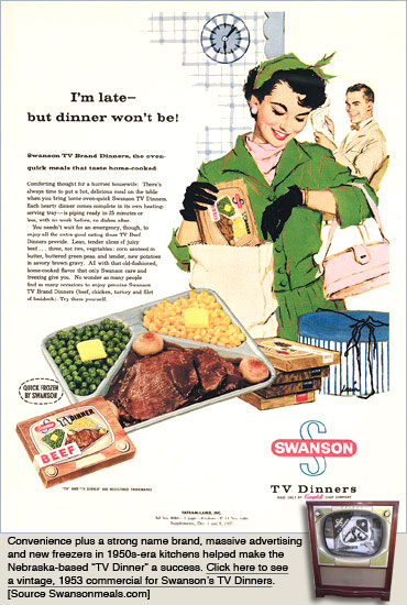 电视晚餐广告
